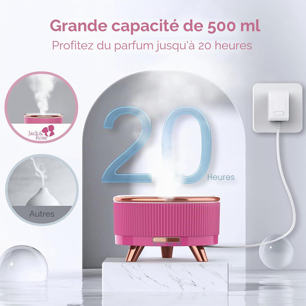 Diffuseur d'Arômes & Huiles Essentielles 500ml – Grande Capacité