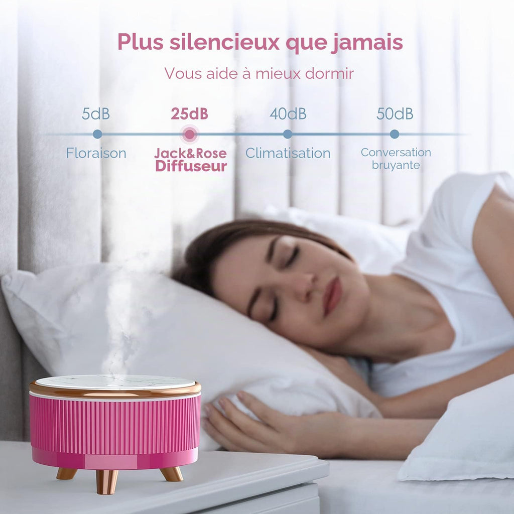 Diffuseur d'Arômes & Huiles Essentielles 500ml – Grande Capacité