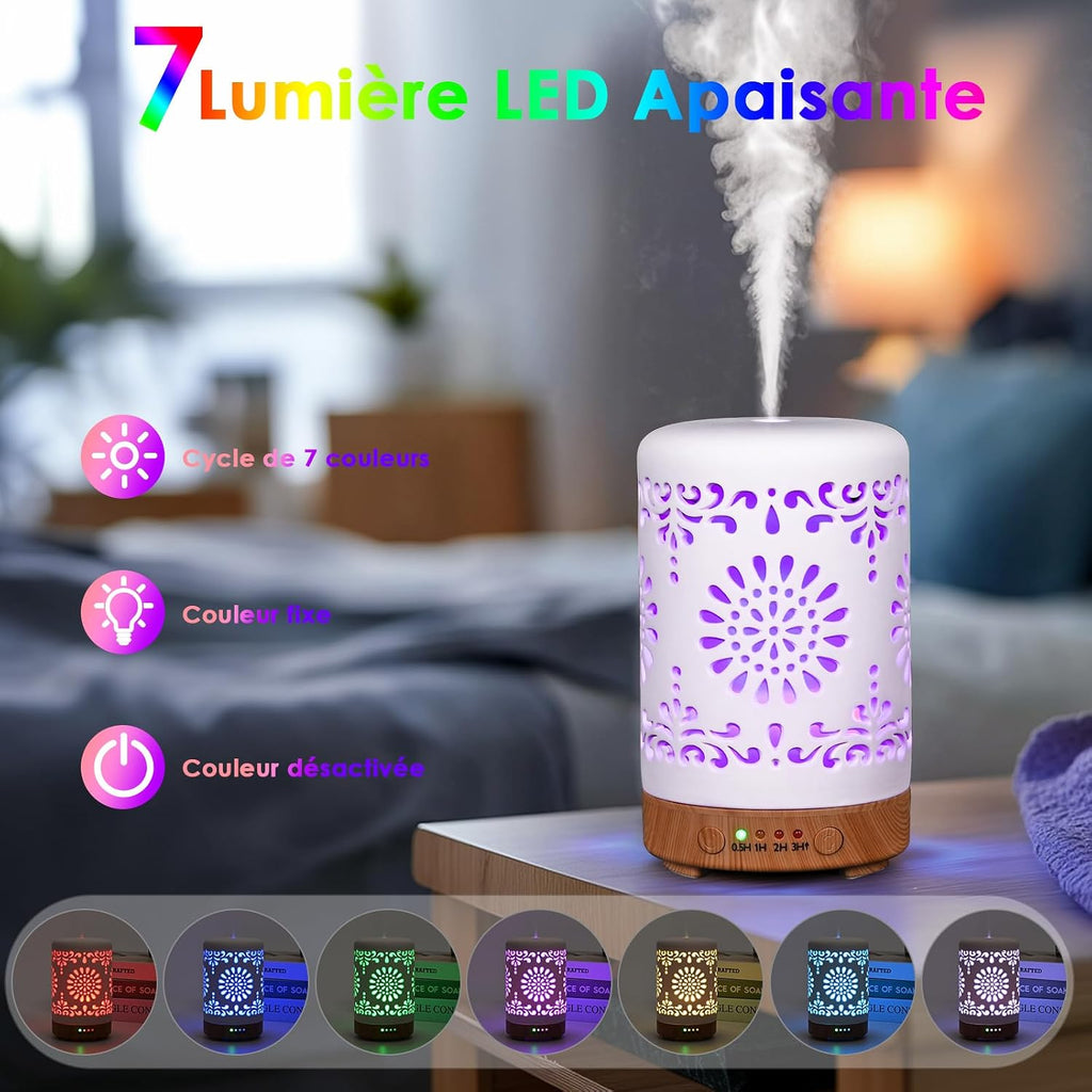 Diffuseur d'Huiles Essentielles en Céramique 100ml – Ultrasonique & Silencieux