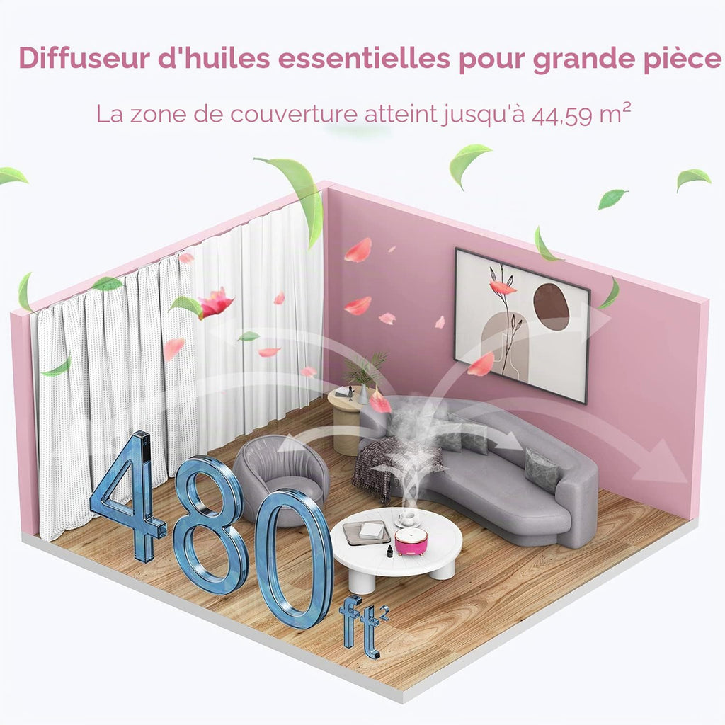 Diffuseur d'Arômes & Huiles Essentielles 500ml – Grande Capacité