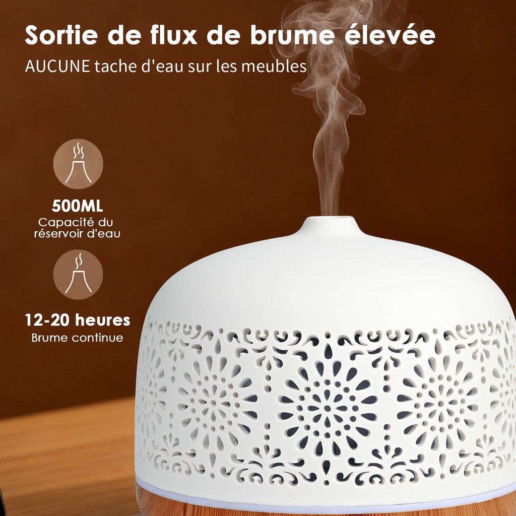 Diffuseur d'Huiles Essentielles en Céramique 100ml – Ultrasonique & Silencieux