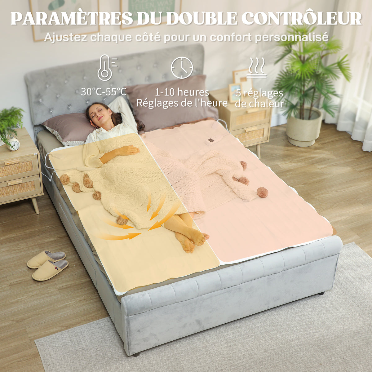 Couverture Chauffante Électrique – Plaid Chauffant 160x140cm, 5 Niveaux, Minuterie 10H